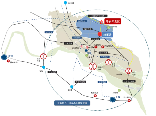 集團全力助推南通外向型農業綜合開發區委托招商引資，打造現代化專業食品園區