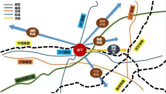 集團助力河南省南陽市鎮平縣委托招商引資，推動縣域經濟大轉型
