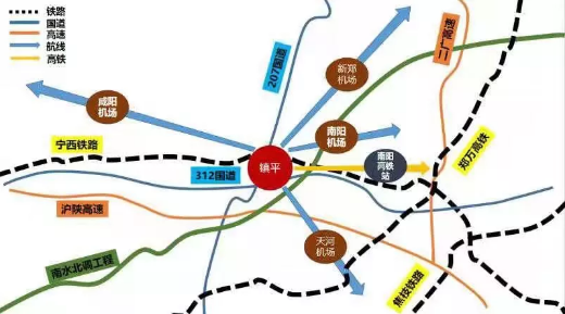 集團助力河南省南陽市鎮平縣委托招商引資，發揮資源優勢，共建大美鎮平！