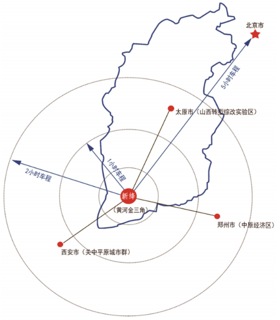 集團全力助推山西運城新絳經濟技術開發區委托招商引資，為加速特色產業集群高質量發展培育新動能！