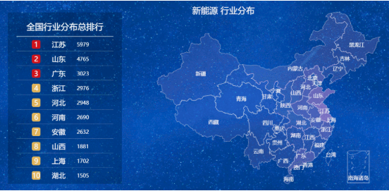 集團招商大數據系統獲政府點贊，是助力集團快速發展的又一利器