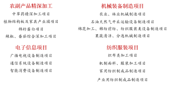 集團全力助推新疆第二師鐵門關市委托招商引資，打造宜居宜業軍墾生態新城！