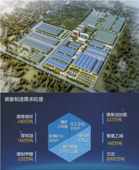 東方龍商務集團全力助推陜西榆林高新區委托招商引資，建設世界一流創新型特色園區