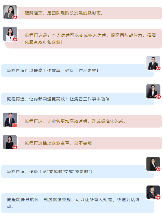 流程為王，項目為要，招商為先！集團董事長陳谷音為近百名集團干部作流程再造專題招商培訓！