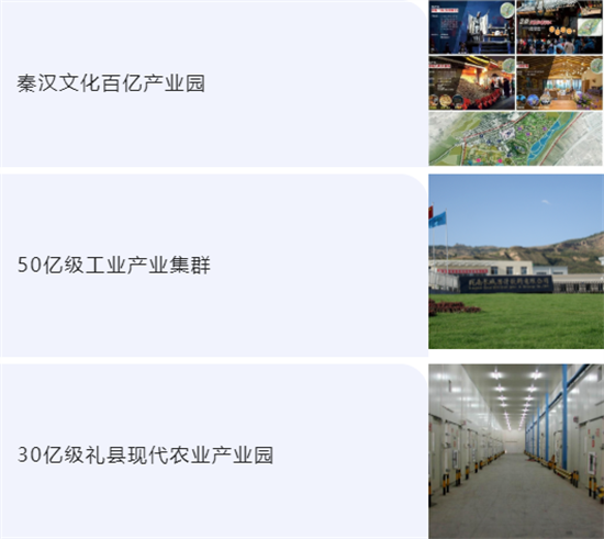 集團全力助推甘肅隴南禮縣委托招商引資，以特色產業招引，推動地方經濟蓬勃發展！
