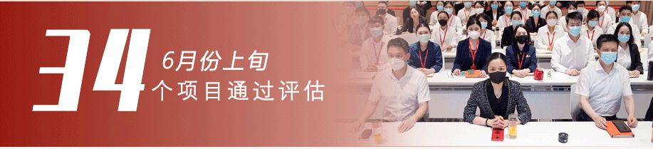 集團三地全面“復工”！項目開發勢頭強勁！6月上旬，34個優質投資選址項目集中亮相