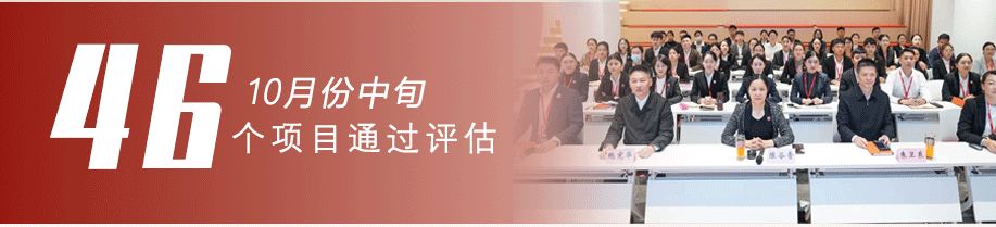 數量質量雙突破！10月中旬，集團成功通過46個優質投資選址項目