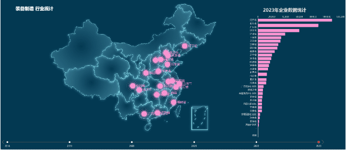 【進博頻道】獨家招商大數據：1138萬家優質企業資源，開啟高效選商、精準招商新時代！