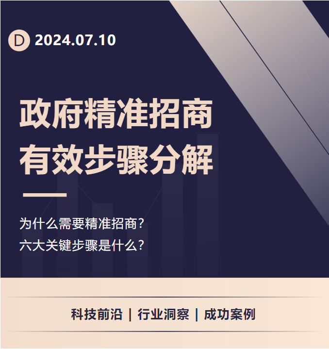 集團董事長/CEO陳谷音應邀做客上海交通大學，為云南省魯甸縣鄉村振興干部50人團做專業招商實戰培訓！